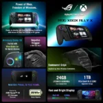 ASUS ROG Xbox Ally X 7″ FHD 120Hz Gaming Handheld 2025, AMD Ryzen AI Z2 Extreme, 24GB RAM, 1TB SSD - Image 2